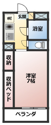 上田パストラルコートの間取り