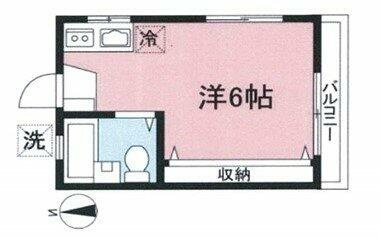 使いやすい1Ｒタイプ！