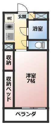 上田パストラルコートの間取り