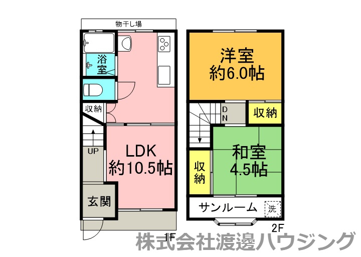大阪市福島区大開３丁目のテラスの間取り