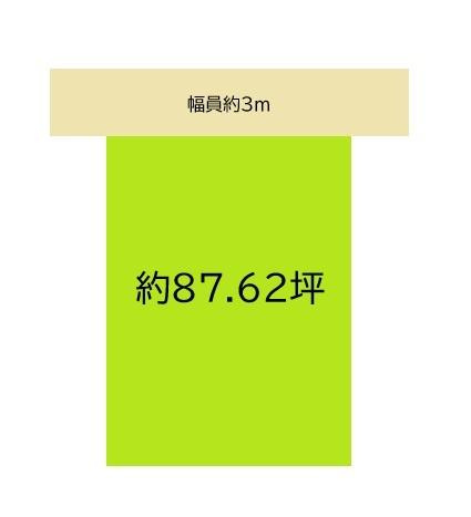 和歌山市東小二里町　土地の土地図