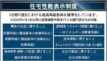  | ★仲介手数料無料★戸塚区南舞岡1丁目　新築戸建 | 仲介手数料無料！お問合せ下さい/080-7058-7312 