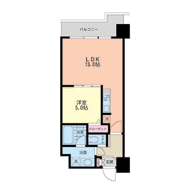 グランシス天満橋