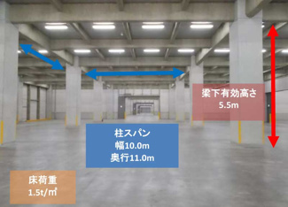 【内装】 | DPL横浜大黒