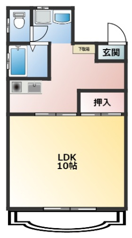 ハーベストガーデンの間取り