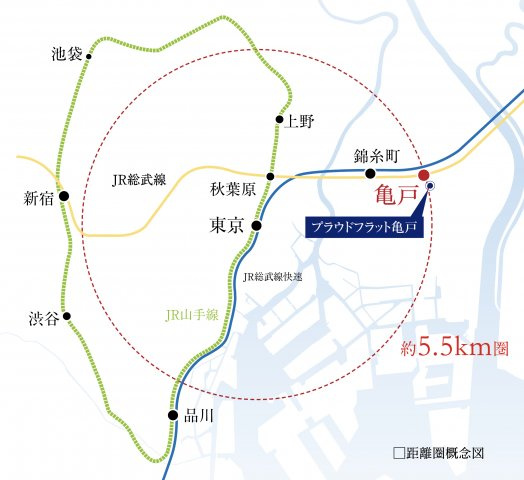 プラウドフラット亀戸のその他