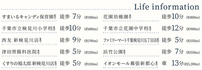 【周辺】 | 千葉市花見川区検見川町5丁目