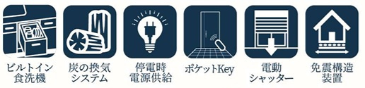 【設備】 | 千葉市花見川区検見川町5丁目