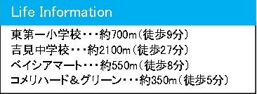 中古戸建　吉見町東野1-20-3の周辺