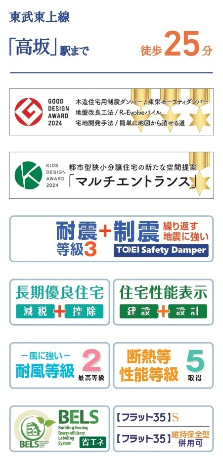 【仲介手数料無料】新築戸建　東松山市桜山台16-8（大型平屋住宅　全1棟）の構造・工法・仕様