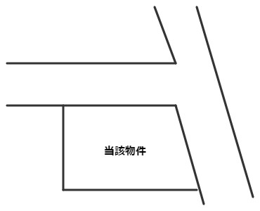 鹿児島市小野２丁目の売地の土地図