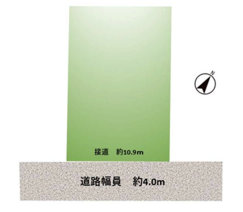 【区画図】 | 桶川市末広3丁目　中古戸建