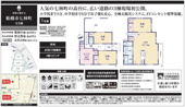 【仲介手数料無料】船橋市七林町　新築戸建ての画像