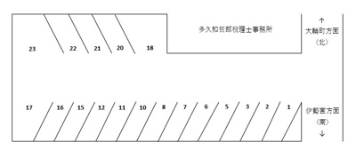 【区画図】 | 南田町持田駐車場