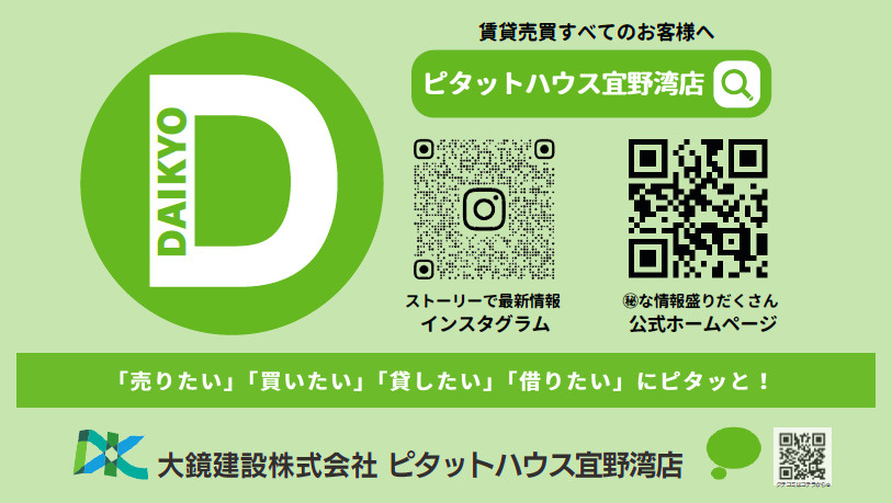 シーサーマンションⅢの区画図