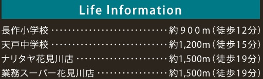 【周辺】 | 千葉市花見川区長作台１丁目第１期