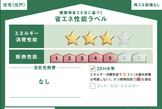 【省エネ性能ラベル】 | 熊谷市新堀　ブルーミングガーデン　新築戸建　全1棟　1号棟
