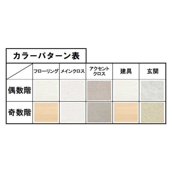 スプランディッド難波WESTIIのバルコニー