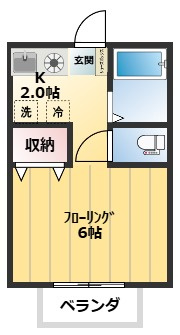 フローラ花俣の間取り