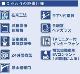 【設備】 | 小田原市曽比　小田急栢山駅まで徒歩7分