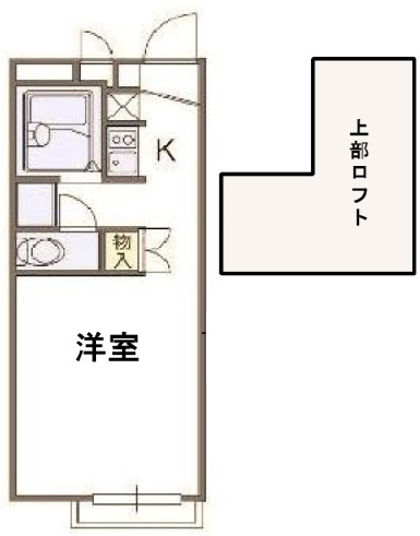 ブルーマカロン汐ノ宮の間取り