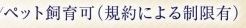 【その他】 | リーフィアタワー海老名ブリスコート | ペット飼育可（細則有り）