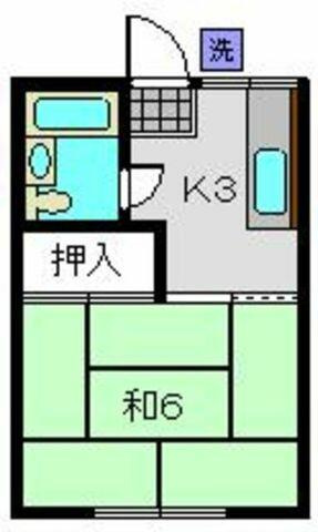 横浜市神奈川区大口通のアパートの画像