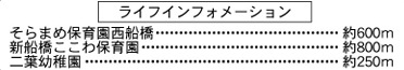 【周辺】 | 船橋市海神５丁目第１１期
