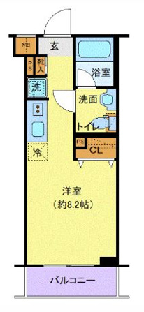 ルゼール新綱島
