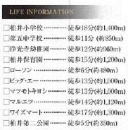 【周辺】 | グラファーレ市川市柏井町３丁目１１期