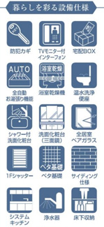 【地図】 | 【仲介手数料無料！！】日野市大坂上2丁目　新築戸建て（全3棟）2号棟　5180万円