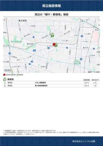 小川町１丁目新築住宅のその他|周辺の「銀行・郵便局」施設