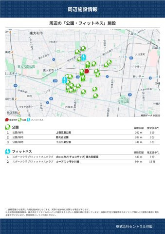 小川町１丁目新築住宅のその他|周辺の「公園・フィットネス」施設