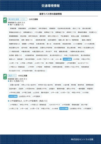 小川町１丁目新築住宅のその他|交通環境情報