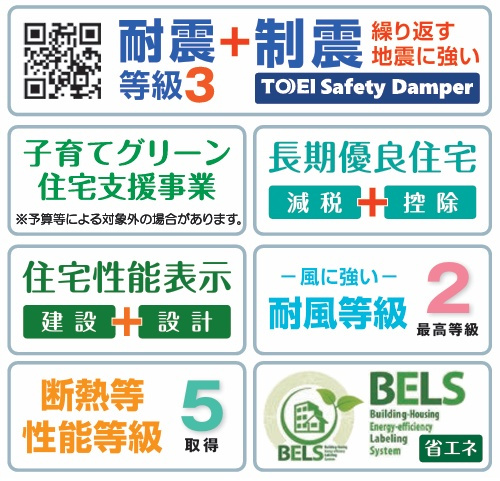 郡山市芳賀３丁目　　　８号棟　　　芳賀小学校、郡山第４中学区