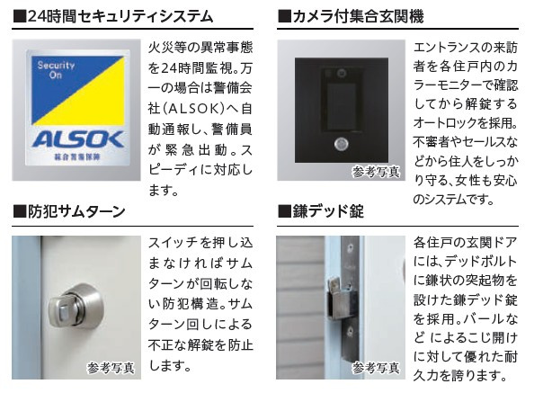 【セキュリティ】 | MAXIV八王子TRE