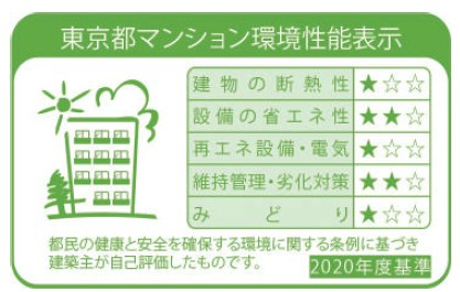 【省エネ性能ラベル】 | MAXIV八王子TRE