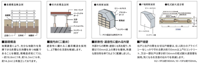 【その他】 | MAXIV八王子TRE