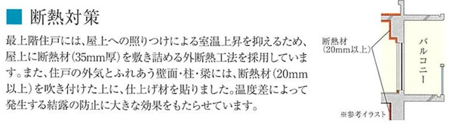 【バルコニー】 | プレサンス神戸セレスティア