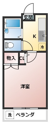 コーポSTの間取り