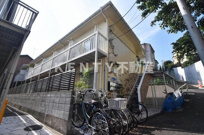 池上フラッツの画像