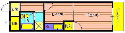 シャトルウッドの間取り