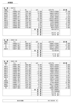 【その他】 | 安久町 481万円