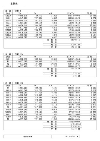 【その他】 | 安久町 481万円