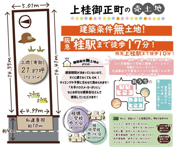 上桂御正町　建築条件無土地の区画図