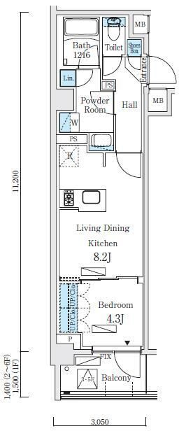 リビオメゾン東北沢
