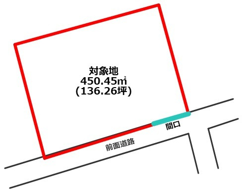 【土地図】 | 西区春日4丁目