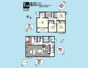 入間郡三芳町藤久保第２　全１棟の画像