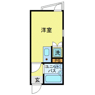ゼネラルハイツ北千住