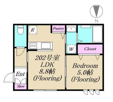 Little forest KAMIKITAZAWAの間取り